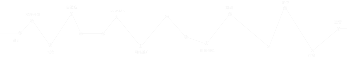 �������Ƽ���(zhu��n)�I(y��)�߶˾W(w��ng)վ�������߶˾W(w��ng)վ�_(k��i)�l(f��)����I(y��)Ʒ�ƾW(w��ng)վ�������W(w��ng)վ�����_(k��i)�l(f��)���W(w��ng)վSEO��(y��u)�����W(w��ng)վ���\(y��n)�I(y��ng)